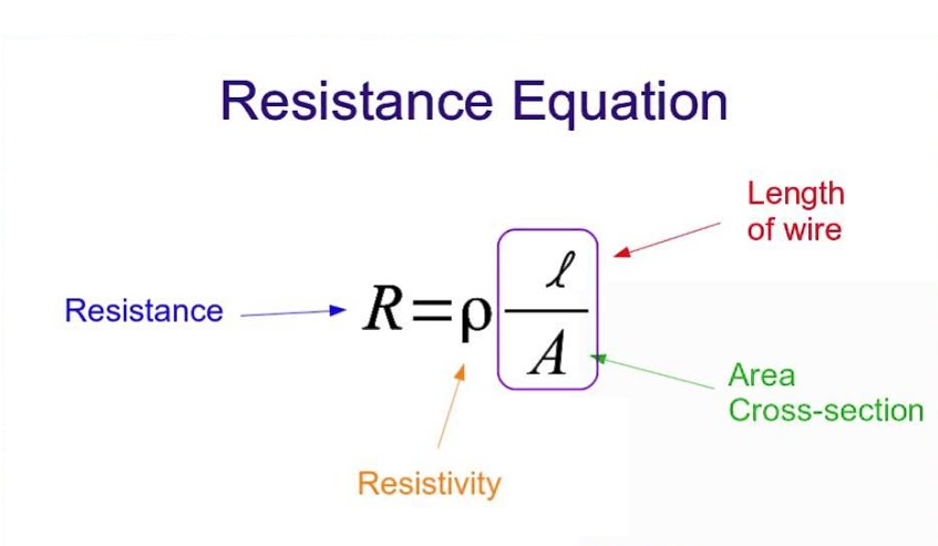 resistance formula