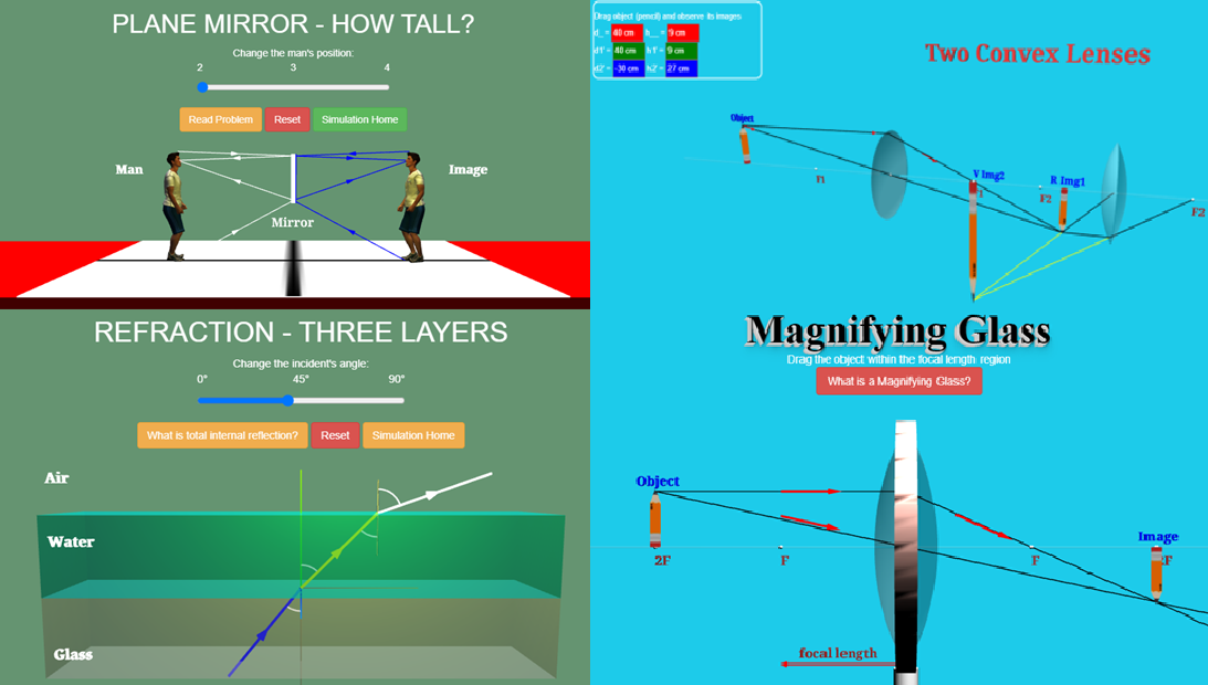 Ray Bar Science Ray Optics Lab Online