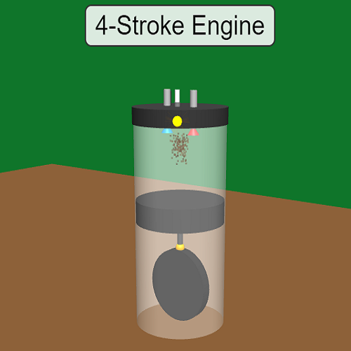 4-Stroke Engine