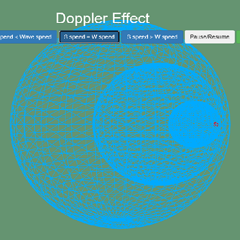Doppler Effect