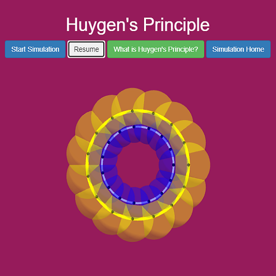 Huygen's Principle