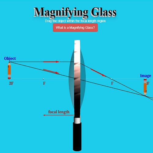 Magnifying Glass