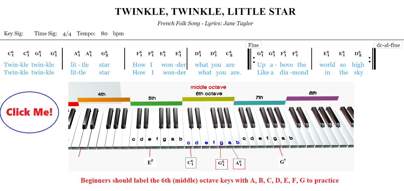 Twinkle Twinkle Little Star