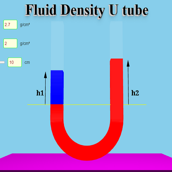 Fluid Density